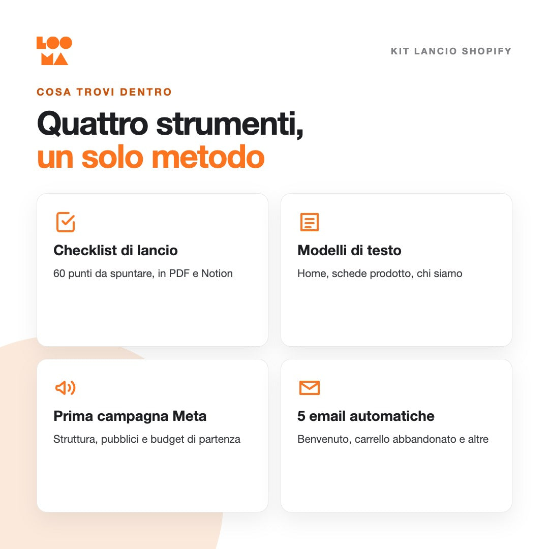 Cosa contiene il Kit lancio Shopify di Looma Studio