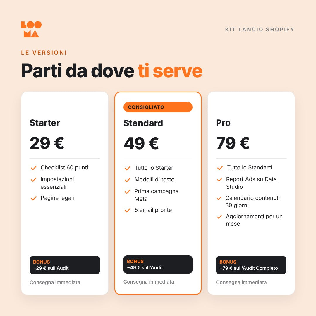 Le tre versioni del Kit lancio Shopify con il bonus sull'Audit